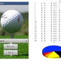 決勝進出作品「ゴルフのスコアを分析するアプリ」