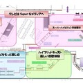CEATEC 2012　NHK/JEITAブース平面図