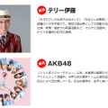 今年の“紅白応援隊”に就任したAKB48とテリー伊藤