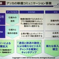 　アッカ・ネットワークスは15日、2006年12月期決算と、今年度の事業戦略に関する説明会を都内にて開催した。