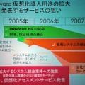 　日本ヒューレット・パッカード（HP）は15日、仮想化ソフトウェア「VMware」について、導入した際に期待できる効果や推奨される構成の提案を行う「HP Care Pack VMwareキャパシティプランナー・アセスメント・サービス」の提供を開始すると発表した。