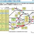 2011年度の鉄道混雑率…減少傾向のなか、いまだ200％超も