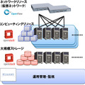 システム構成図