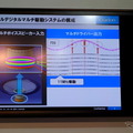 【CEATEC 12】低消費、低電圧フルデジタルスピーカーシステム…クラリオン