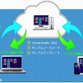 GMOインターネットと日本MS、Windowsアプリのクラウド型開発環境を世界初提供 画像