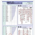 正答率チェックシート