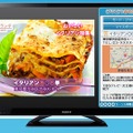 「テレビスポットモード」の表示イメージ