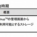 新ソフトウェアの価格および提供開始時期