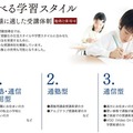 中学受験指導会、学習スタイル