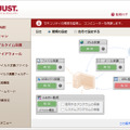 「JUSTインターネットセキュリティ」設定画面