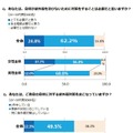 目に入る紫外線が肌を黒くする！……正しい理解と適切な対策を