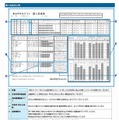 成績表のサンプル