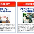 一般企業部門の受賞チーム（J！NS PC、パンダ飼育）