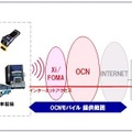 利用イメージ