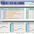 小6統一合判・個人成績表