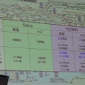 PASMO乗り入れで対応路線、駅数は大幅に増加