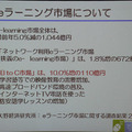 eラーニング市場はBtoCへシフトしている。それによって塾経営なども変わってくるかもしれない