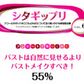 バストは自然に見せるべきか、機能的なブラなどを使って「つくる」べきか