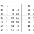 学力検査の時間割