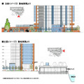 再開発中の旧万世橋駅の内部を一部公開