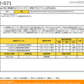 「MS12-071」は適用優先度が最も高いとしている