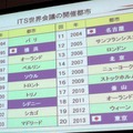 【ITS推進フォーラム12】開幕…ITS世界会議東京大会に向け盛り上げ図る 