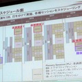 【ITS推進フォーラム12】開幕…ITS世界会議東京大会に向け盛り上げ図る 