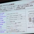 【ITS推進フォーラム12】開幕…ITS世界会議東京大会に向け盛り上げ図る 