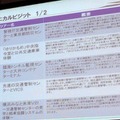 【ITS推進フォーラム12】開幕…ITS世界会議東京大会に向け盛り上げ図る 