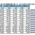 これまでの活動を振り返って