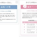 「表現ベタ型」、「偏食ワンパターン型」のトレーニング方法