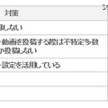 トラブルや人間関係のストレスを避けるための対策状況