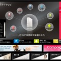 「JCNスマートテレビ」サイト