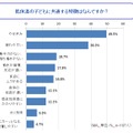 低体温の子どもに共通する特徴はなんですか？