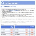 河合塾「大学入試難易予想ランキング」11月最新版 画像