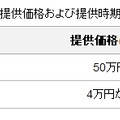 提供価格および提供時期