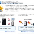 BIGLOBE LTE：サービス詳細