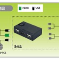 接続イメージ