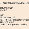 現代型免疫低下チェックシート