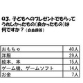 子どもへのプレゼントでもらってうれしかったもの（良かったもの）は何ですか？（自由回答）