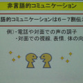 言語的コミュニケーションと非言語的コミュニケーションだが、非言語が6〜7割を伝えているので、言語のみの対話は誤解を生みやすい