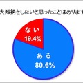 夫婦鍋をしたいと思うか