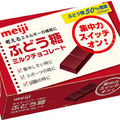 ぶどう糖ミルクチョコレート