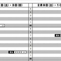 予想R4（女子）2月2日・3日・9日・10日