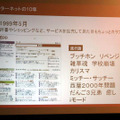 1999年5月時点のgoo。サービスを拡充して見た目がカラフルに