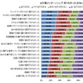 良くなかった点