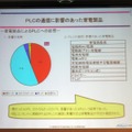 PLCの通信に影響のあった家電製品