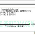 speed.rbbtoday.comの測定結果