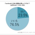 Facebookに「足あと」機能は欲しいですか？