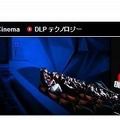 TI社・DLPシネマ